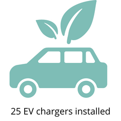 25 electrical vehicle chargers installed