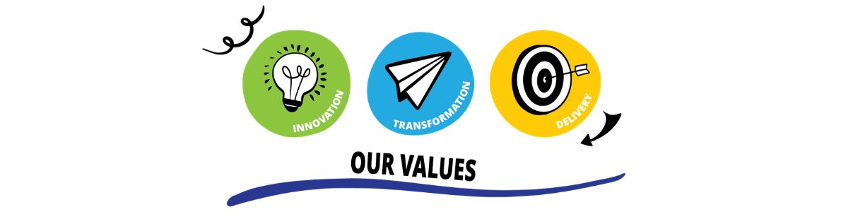 Our values, innovation, transformation, delivery